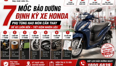 7 Mốc Bảo Dưỡng Định Kỳ Xe Honda — Phụ Tùng Hao Mòn Cần Thay Để Xe Luôn Bền, Tiết Kiệm Nhiên Liệu