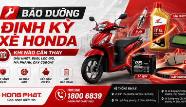 Bảo Dưỡng Định Kỳ Xe Máy Honda — Phụ Tùng Nào Cần Thay Và Khi Nào?