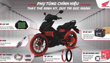 PHỤ TÙNG HAO MÒN HONDA – THAY THẾ ĐỊNH KỲ, DUY TRÌ SỨC MẠNH